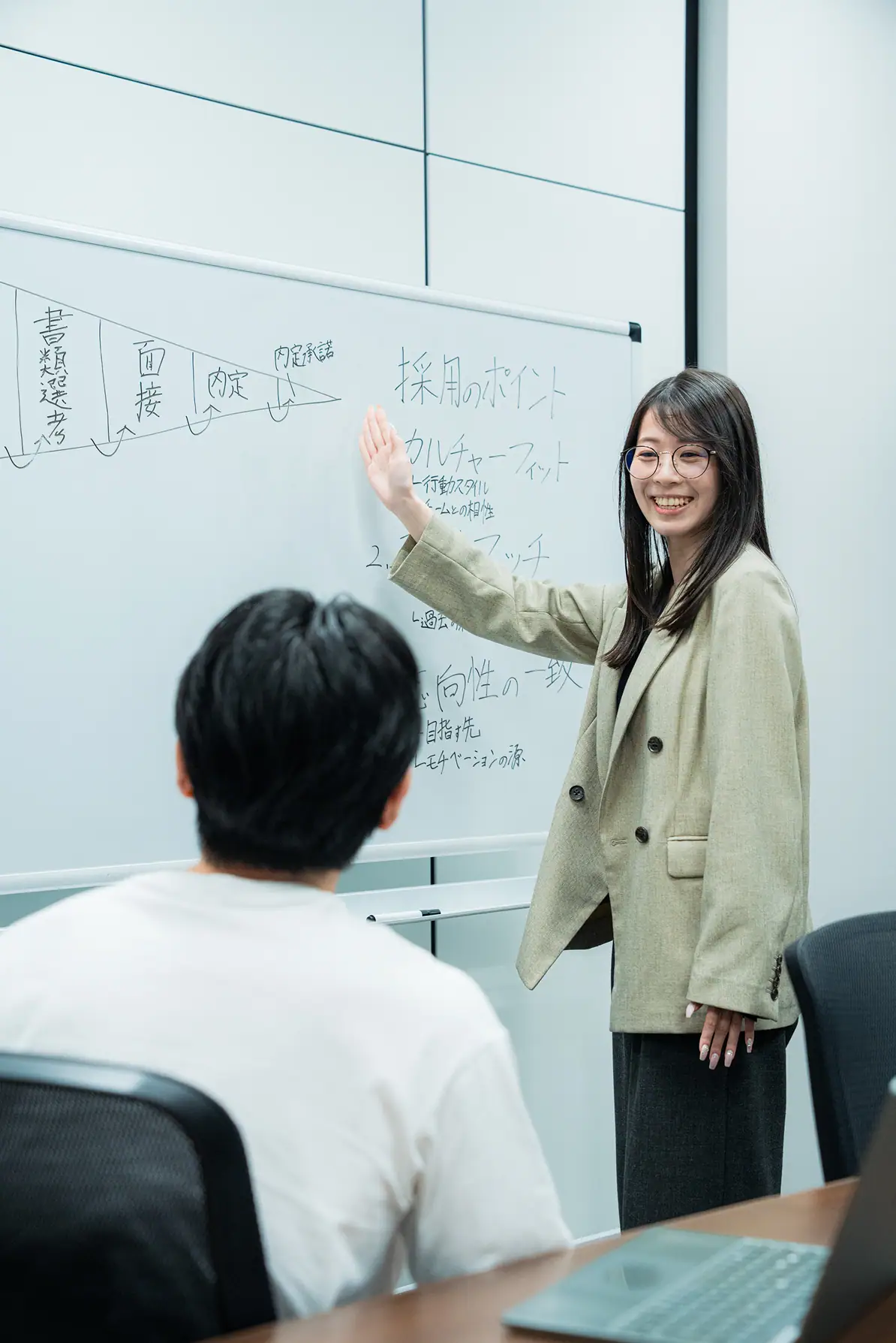 ホワイトボードの前で説明する社員